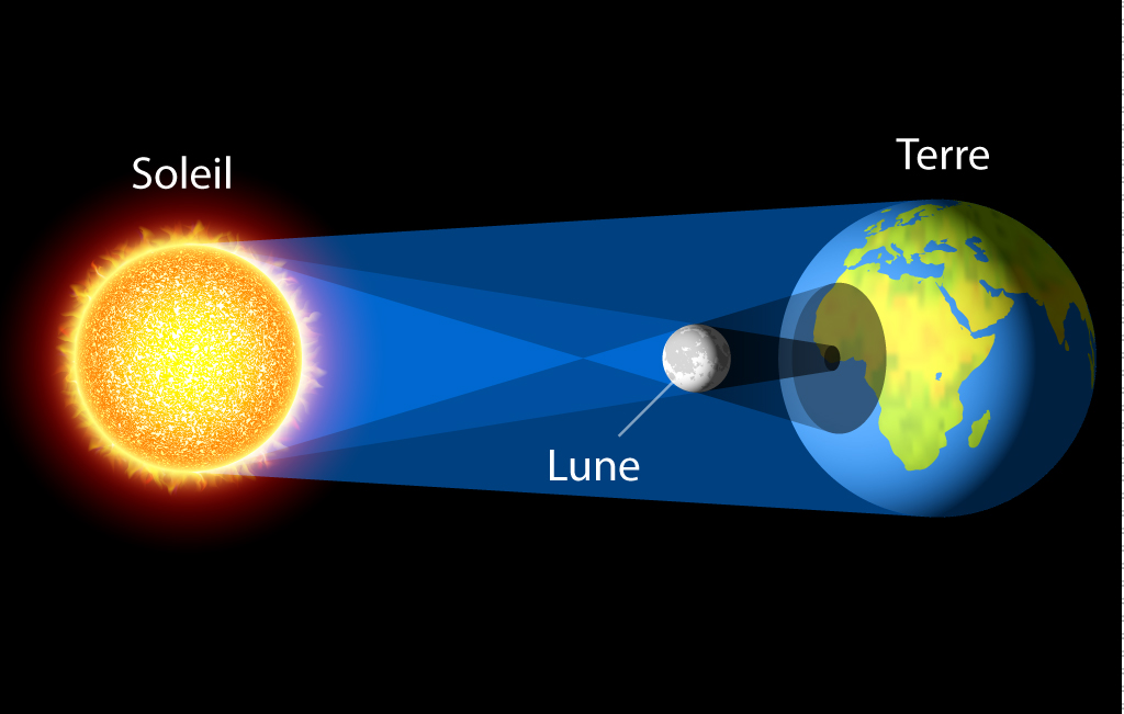 eclipse